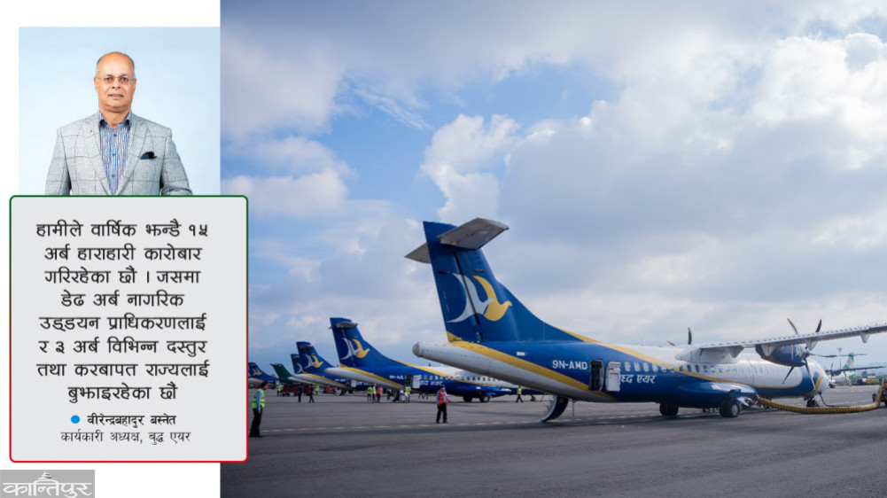 Buddha Air: Flying relentlessly for 26 years