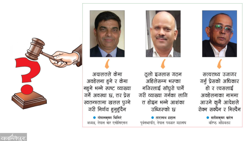 Dark File: Full Bench Verdict Coming: Expert's Interest in Balancing Free Speech and Contempt of Court