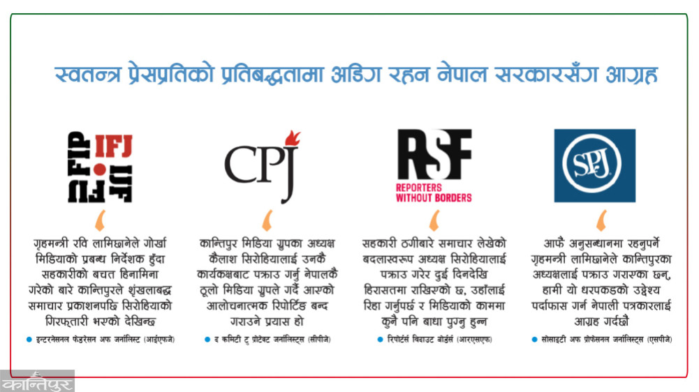 Criticism by international organizations related to the press for the arrest of the Kantipur president, demand for his release