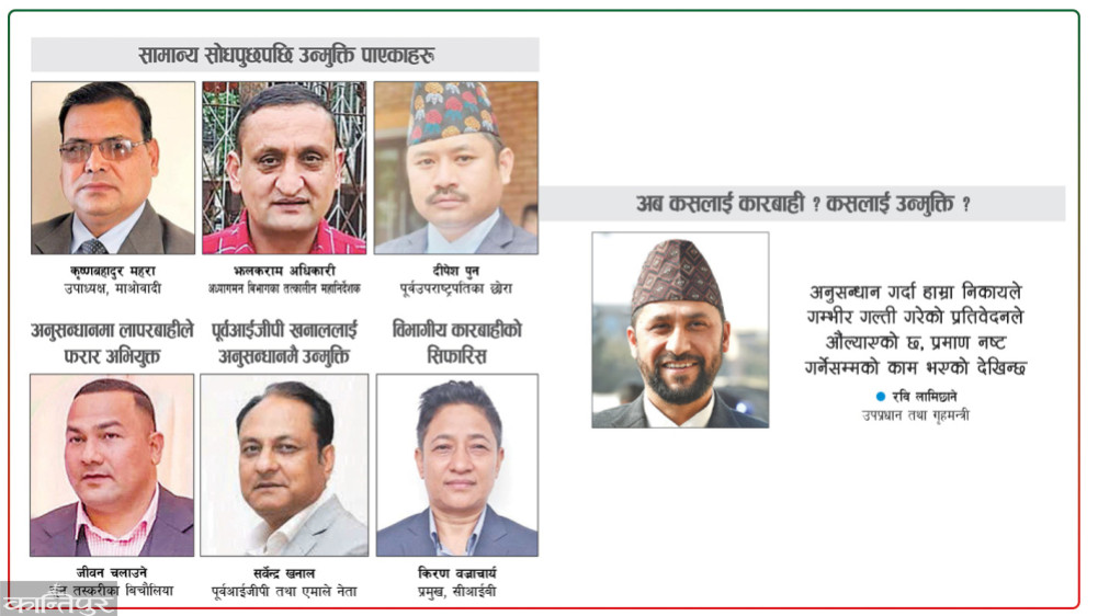 Inquiry commission raises question: Maoist and UML leader involved in gold smuggling out of investigation