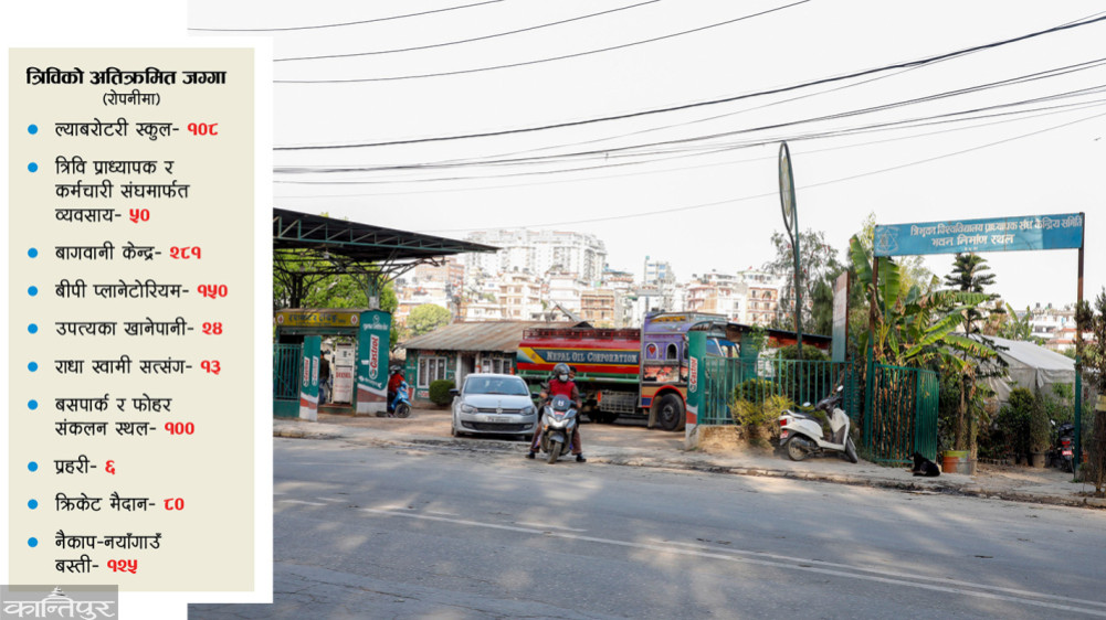Encroachment of thousand ropani land of Trivi