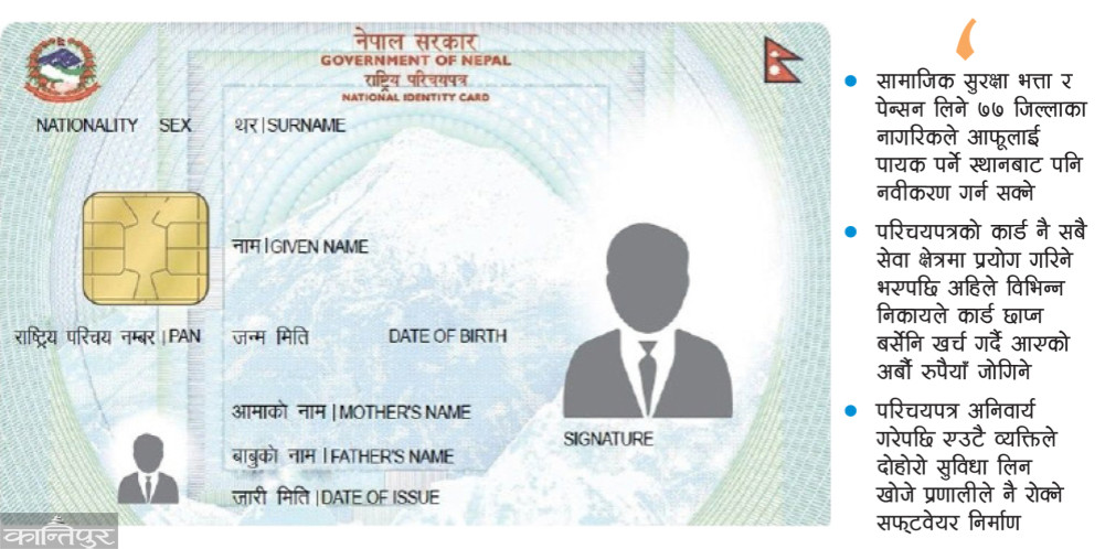 National Identity Card is being made mandatory for all government services