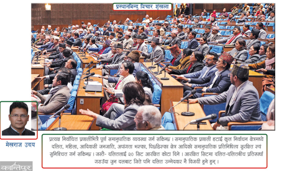 Opportunities and risks of constitutional amendment