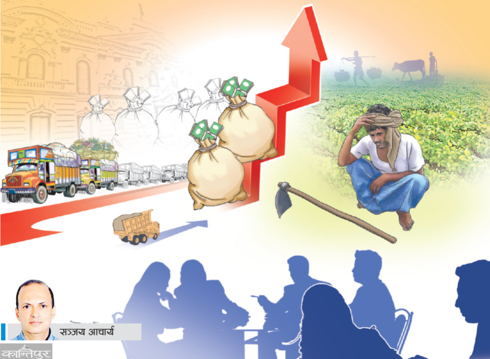 The fundamental path to economic upliftment