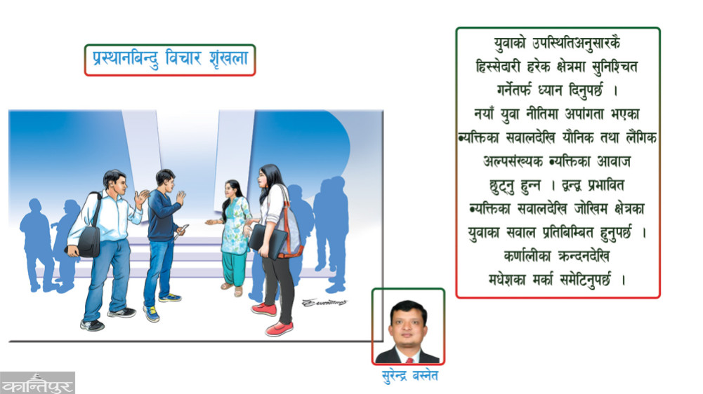Lost account of 1200 young people who return every day?
