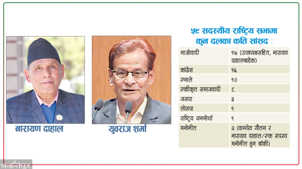 Candidate for the Speaker of the National Assembly from the Prime Minister's Brother Alliance