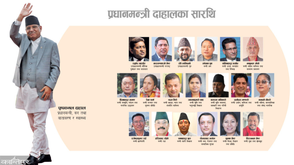 A country in the midst of government building and manufacturing