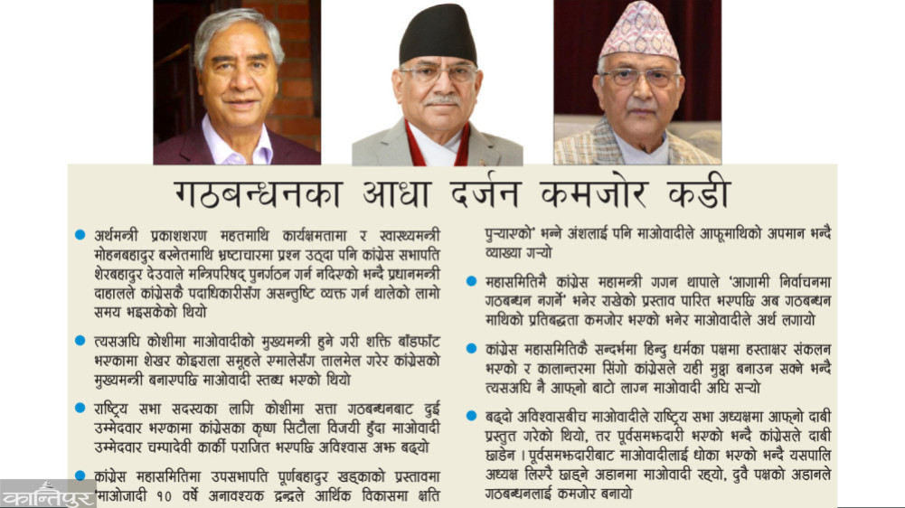 The ruling coalition is in dire straits
