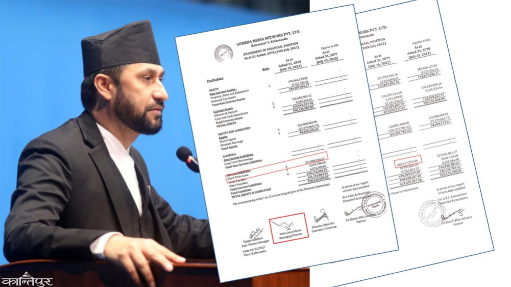 Audit report with Lamichhane's signature on the 23 crore loan