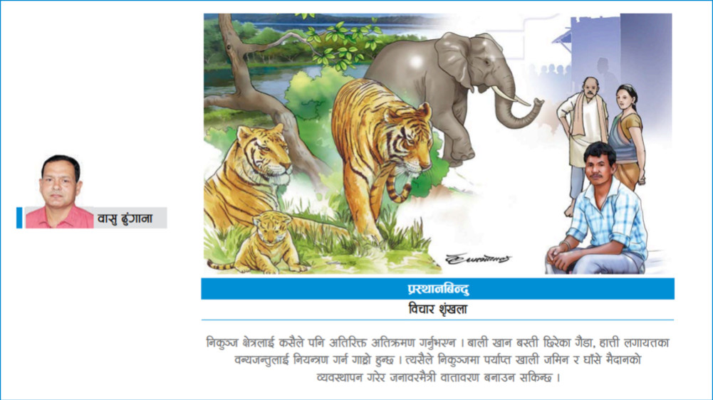 Prevention of human-wildlife conflict