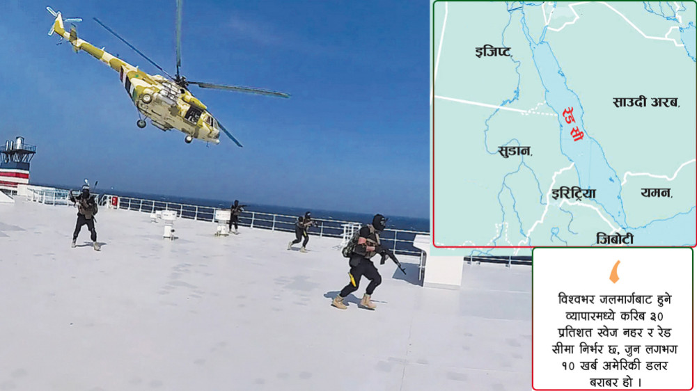 Houthi blockade in the Red Sea