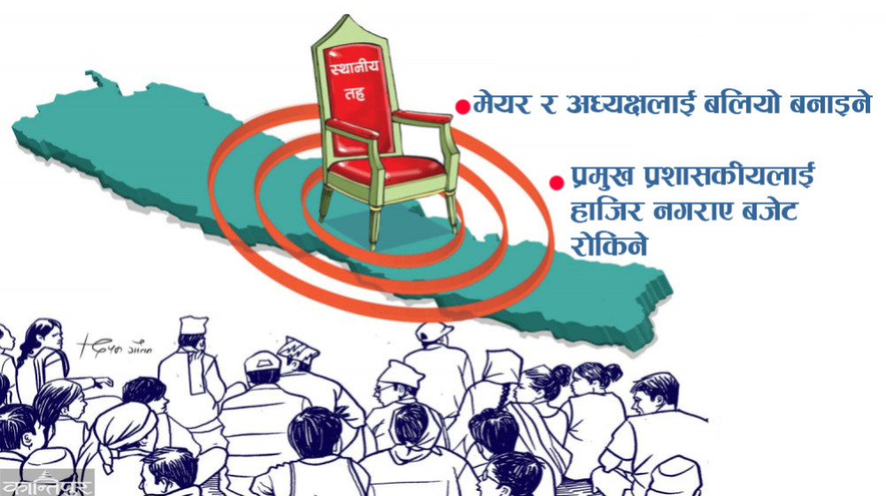 The Local Government Operation Act is being amended
