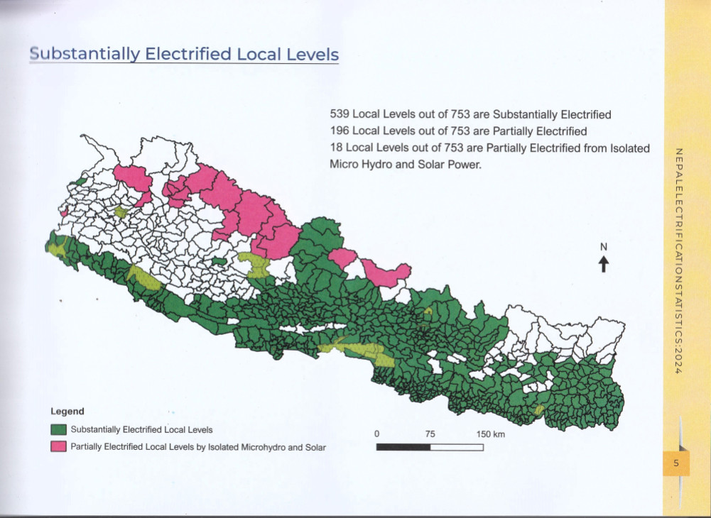 Complete electrification at 539 local levels
