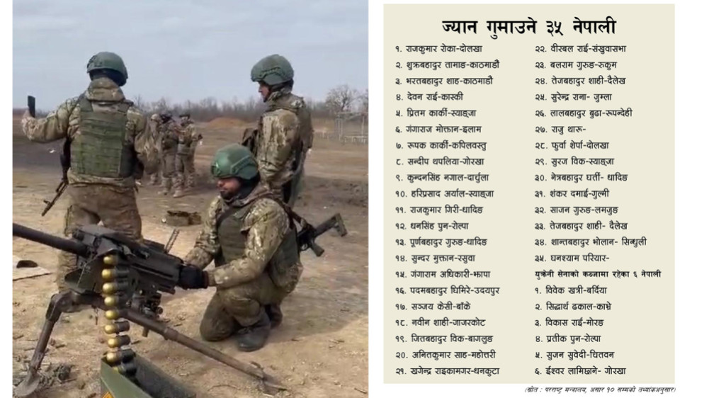 10 more Nepali youths died in Russian army
