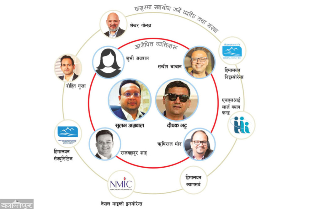 6 businessmen involved in Bhatt and Agarwal's controversial share transaction