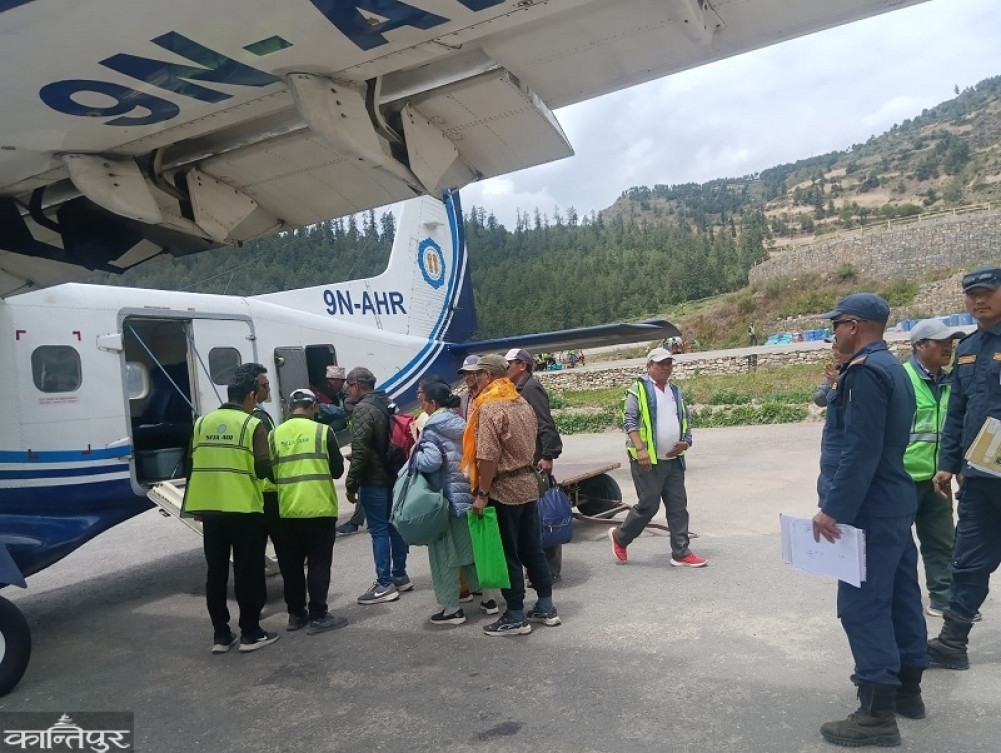 Kailash-Mansarovar pilgrimage: Economic activity increases with tourists