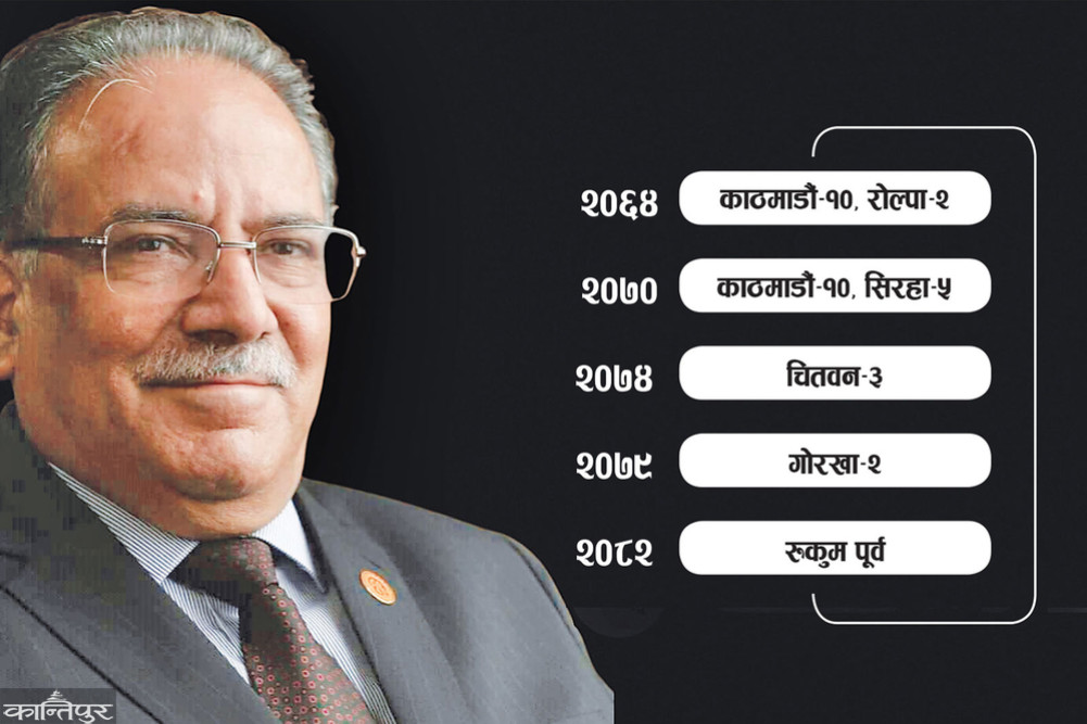 Dahal returns to Rukum after visiting 4 provinces in search of a safe camp