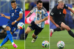 Messi, Mbappe and Haaland shined on the same day
