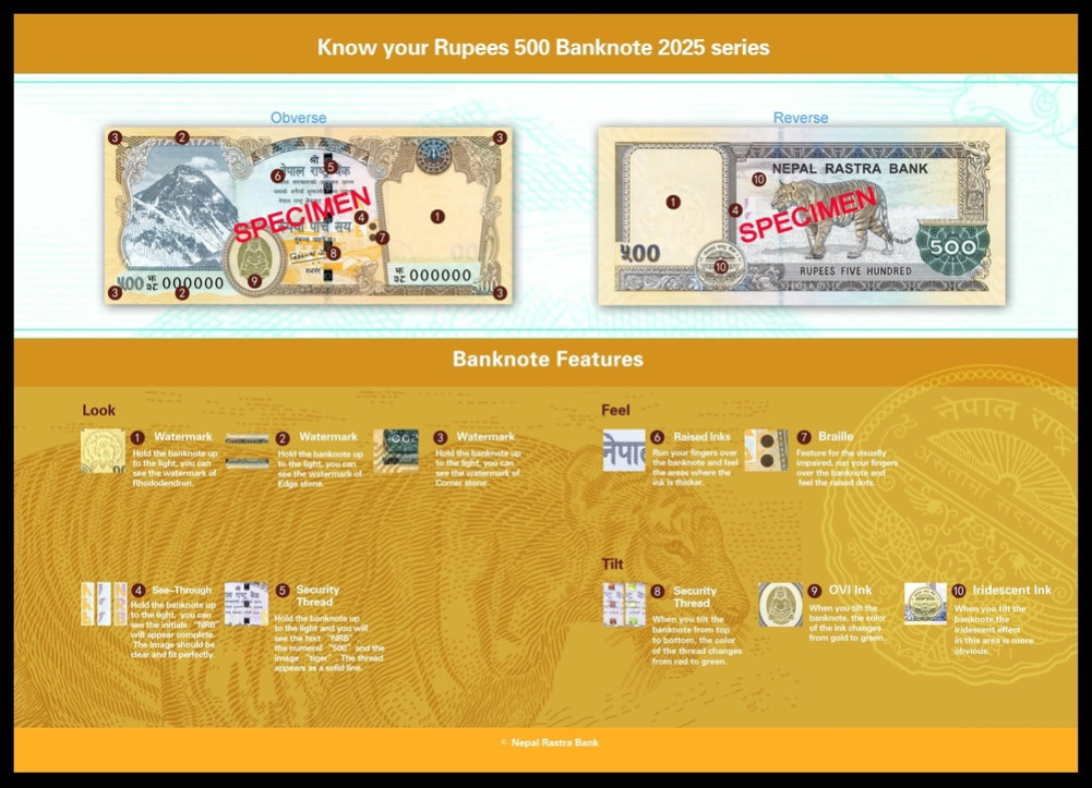 New 500 rupee note in circulation from today, what will the new note be like?