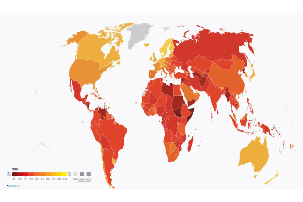 Nepal is stable in controlling corruption.