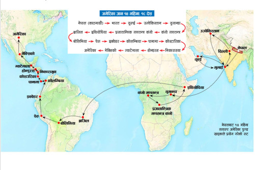 Rajendra from Rukum: Invested Rs 1.25 crore to enter America, deported after 12 months in jail